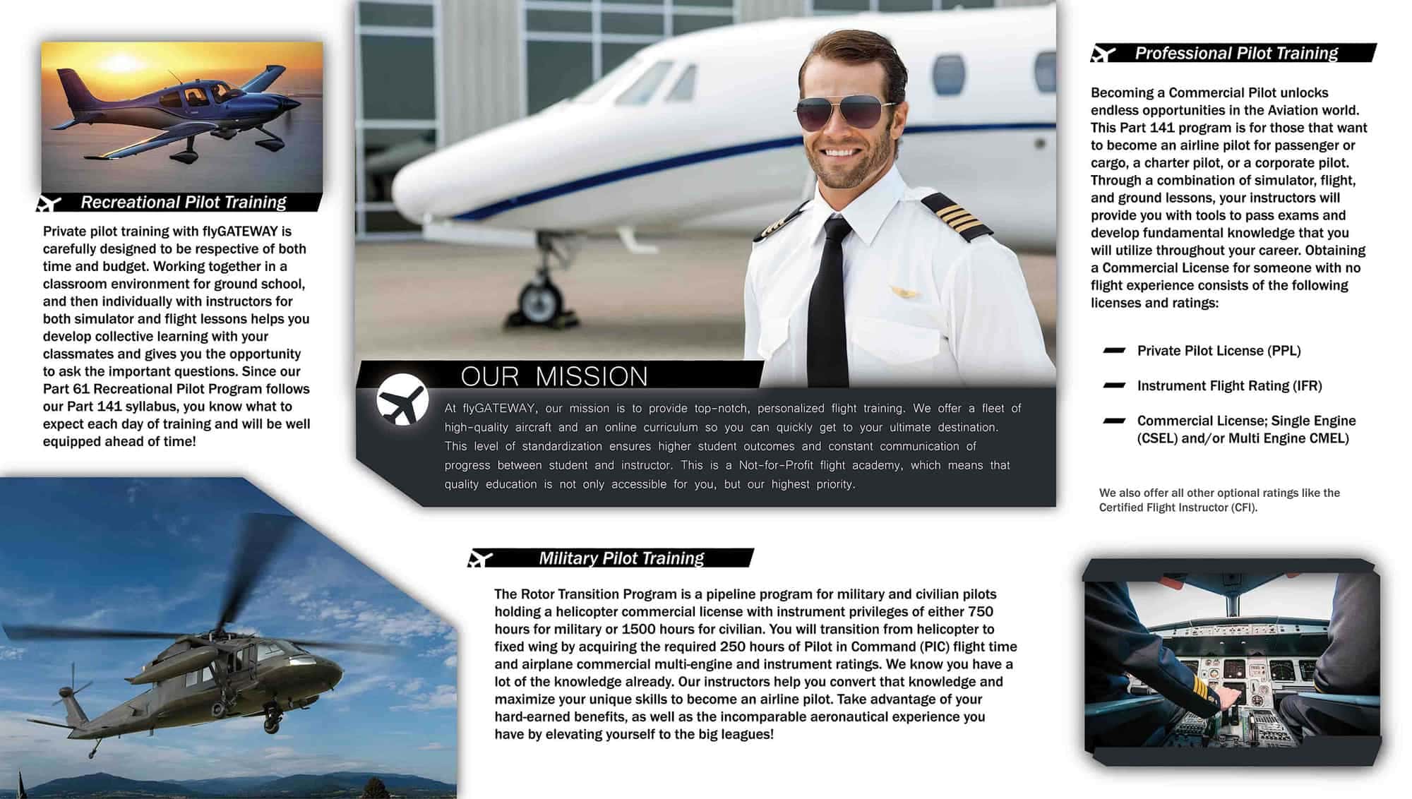 flygateway brochure inside